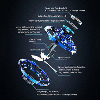 Rechargeable UFO Flying Spinner Drone Plastic Fidget Spinner Toy